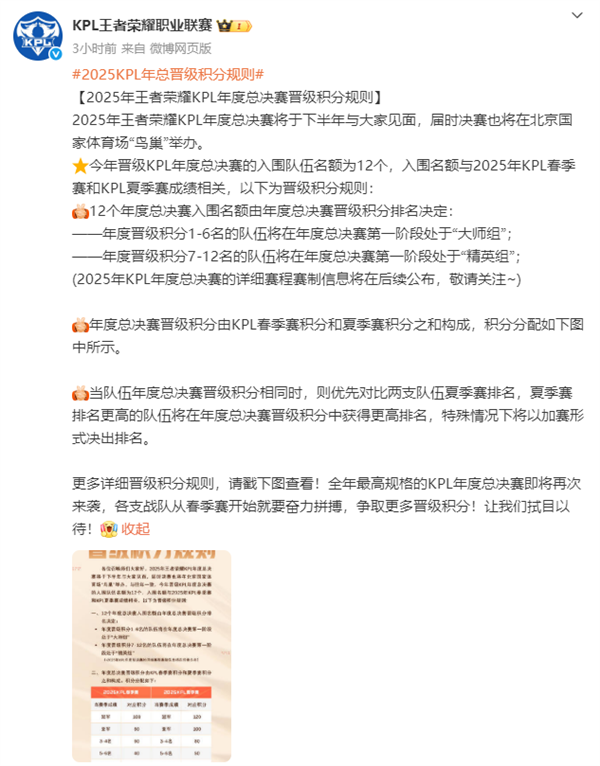历史首次！《王者荣耀》2025年KPL总决赛将在鸟巢举办