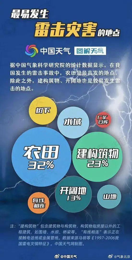 “闪了一下人没了”，官方紧急提醒