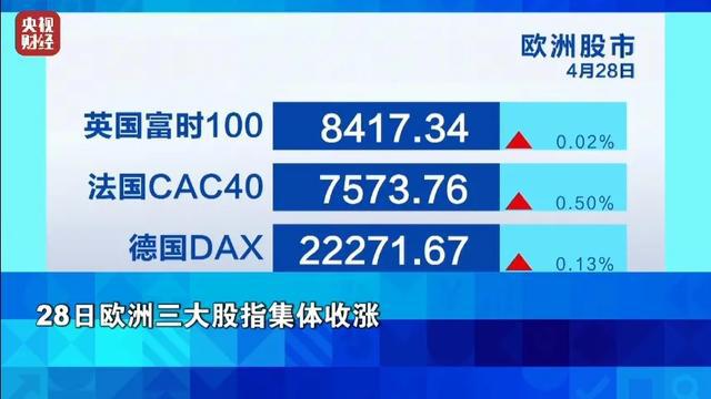 金价，又大涨！
