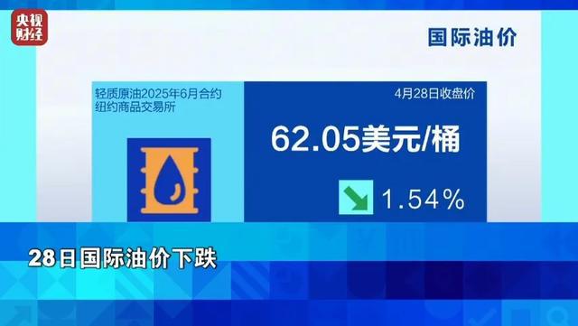 金价，又大涨！