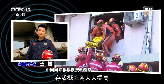 震后125小时生命救援，奇迹是如何发生的?