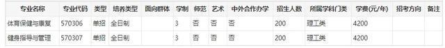 专业、人数、学费出炉！河南多所高校公布招生计划！