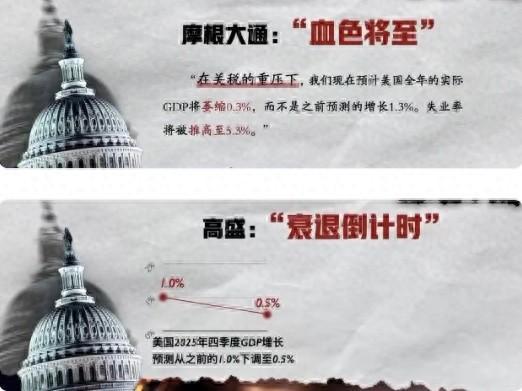美国上一次滥施关税是1930年