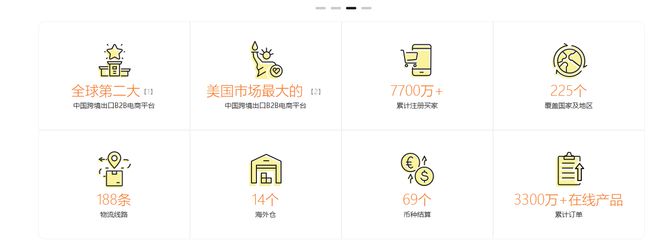 敦煌网在美爆火，下载量暴增940%！创始人曾和雷军共同创业