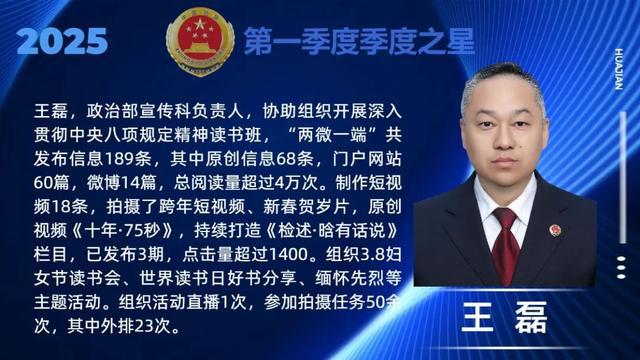 华龙区检察院：2025年第一季度之星，看看有谁入选啦！