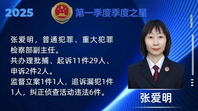 华龙区检察院：2025年第一季度之星，看看有谁入选啦！