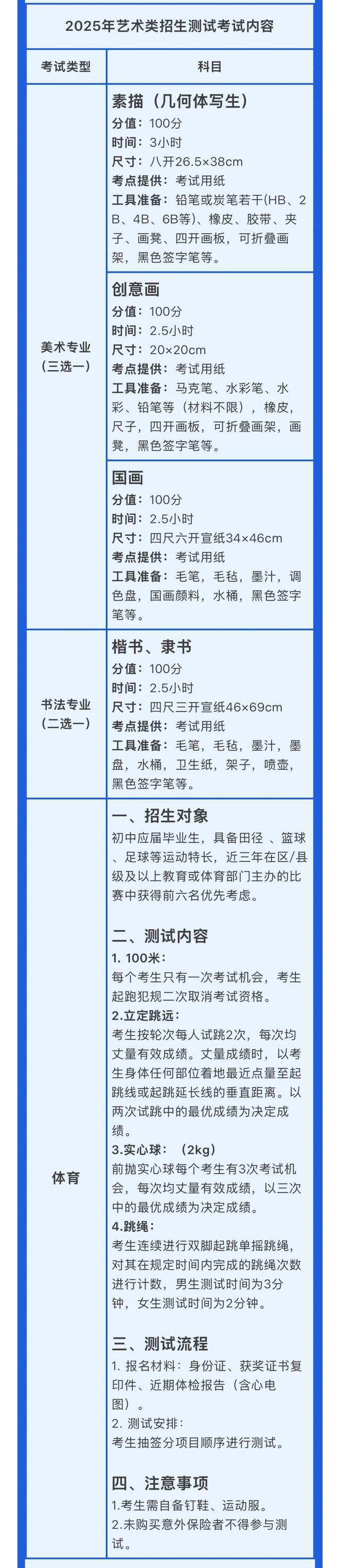 郑州多所高中发布：2025年特长生测试公告