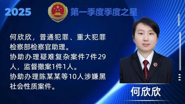 华龙区检察院：2025年第一季度之星，看看有谁入选啦！