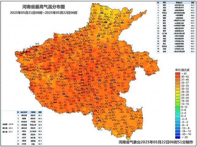 阵雨、雷阵雨、暴雨，甚至大暴雨！大范围降水抵达河南
