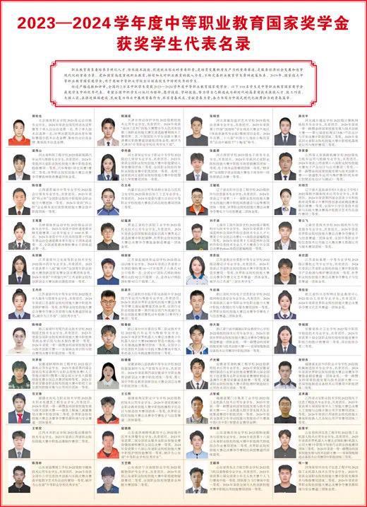 登上《人民日报》的中职少年兰棋：以“数智化会计探路人”再出发